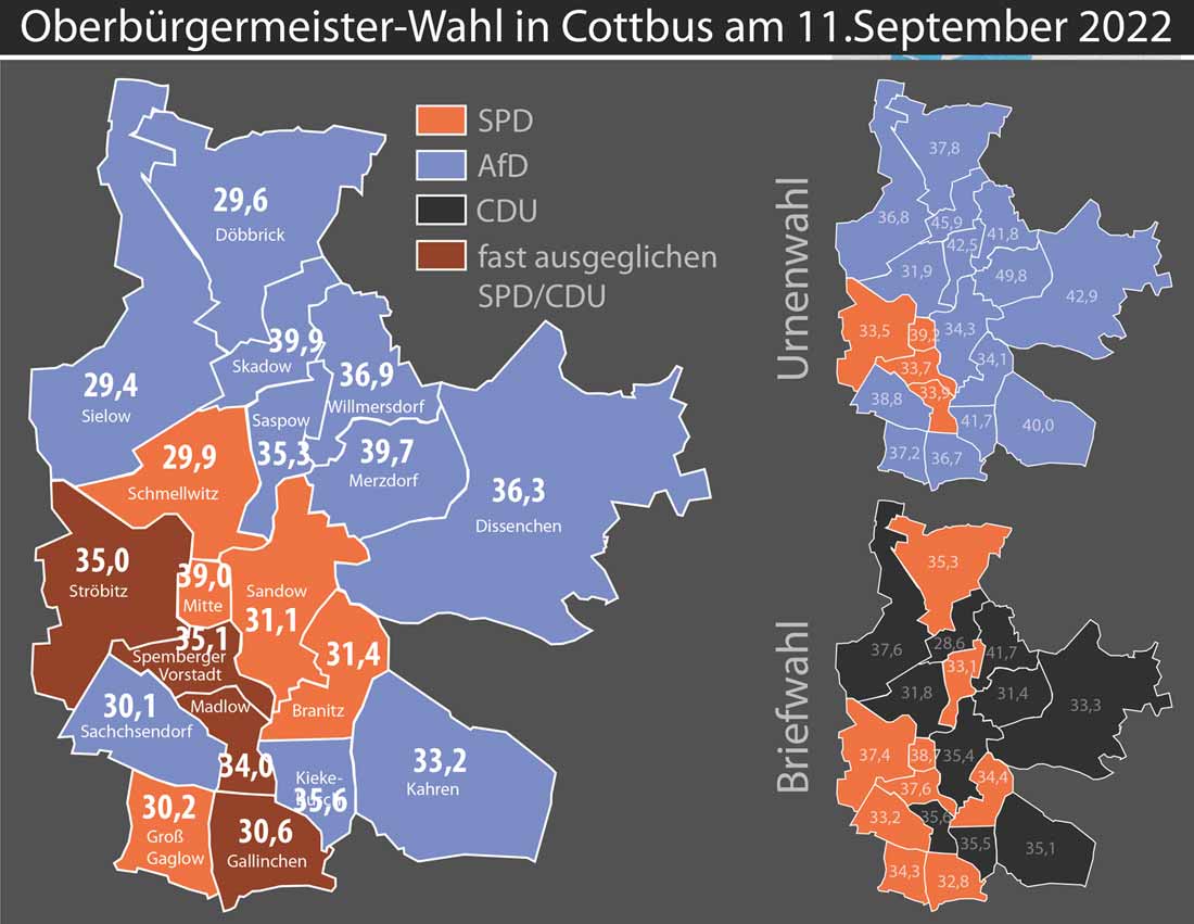 Ergebnisse der Oberbürgermeister-Wahlen in Cottbus 2022